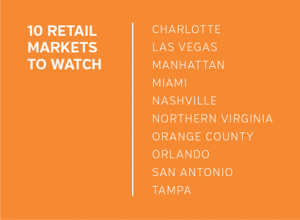 2015 Top Retail Markets to Watch